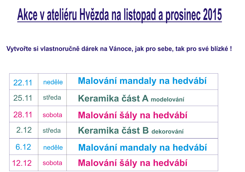 Akce