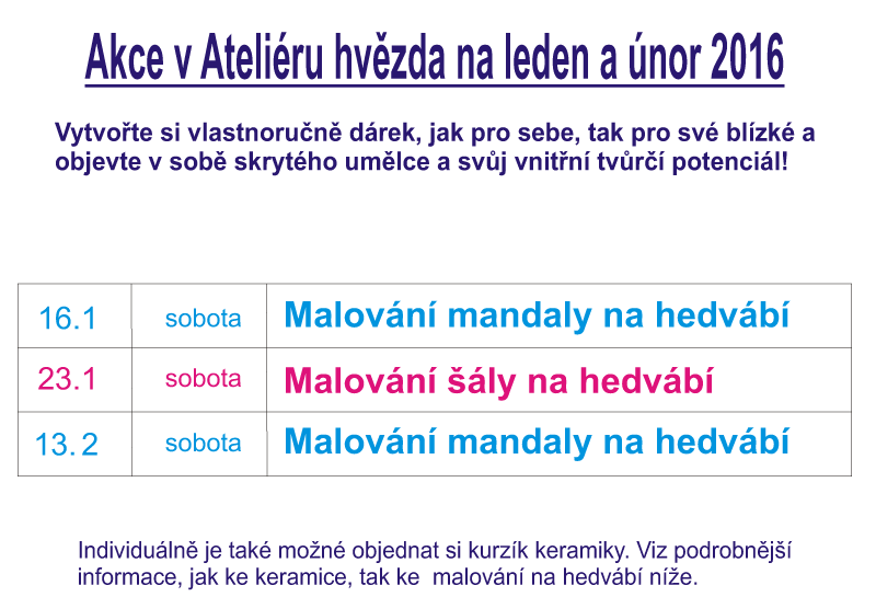 Akce