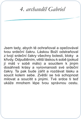 Andělské výkladové karty